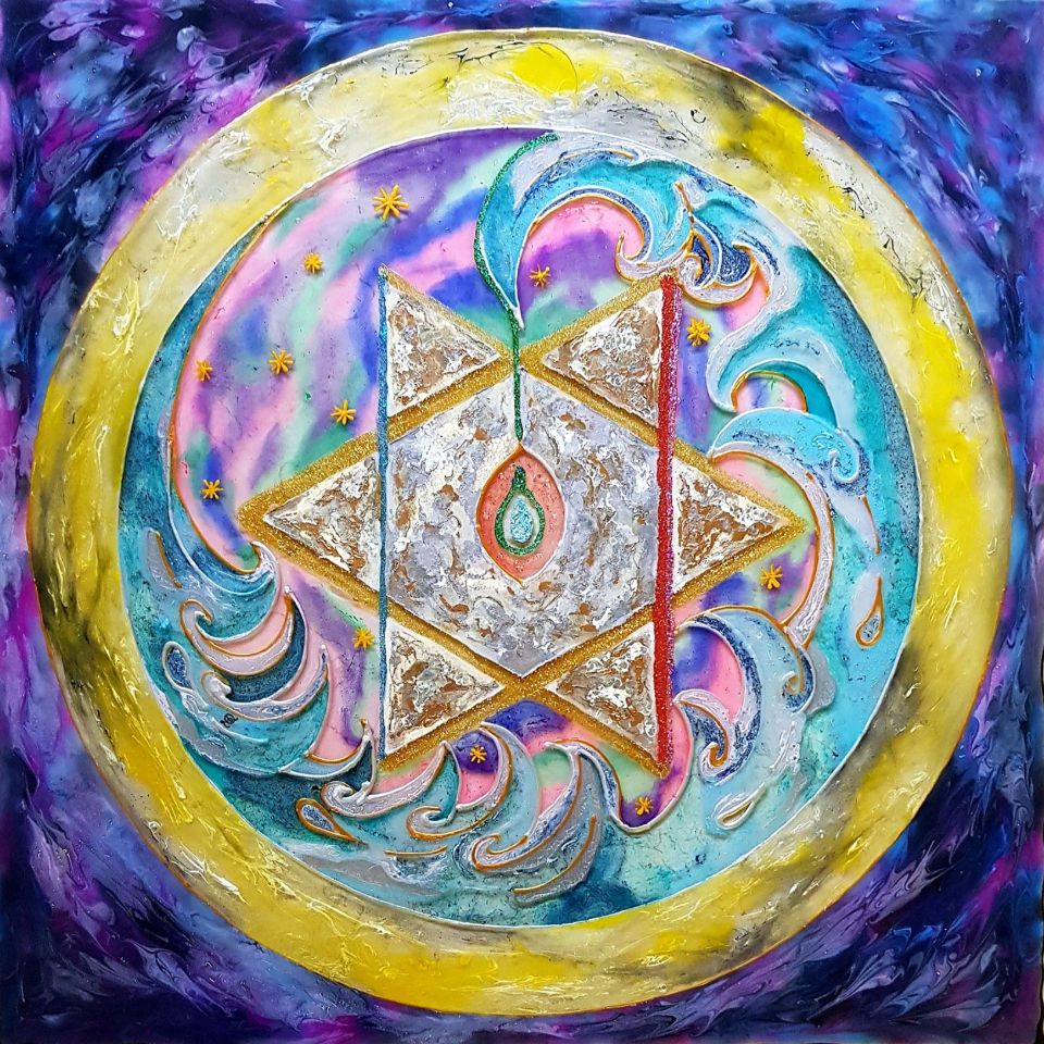 Lo spazio delle varianti