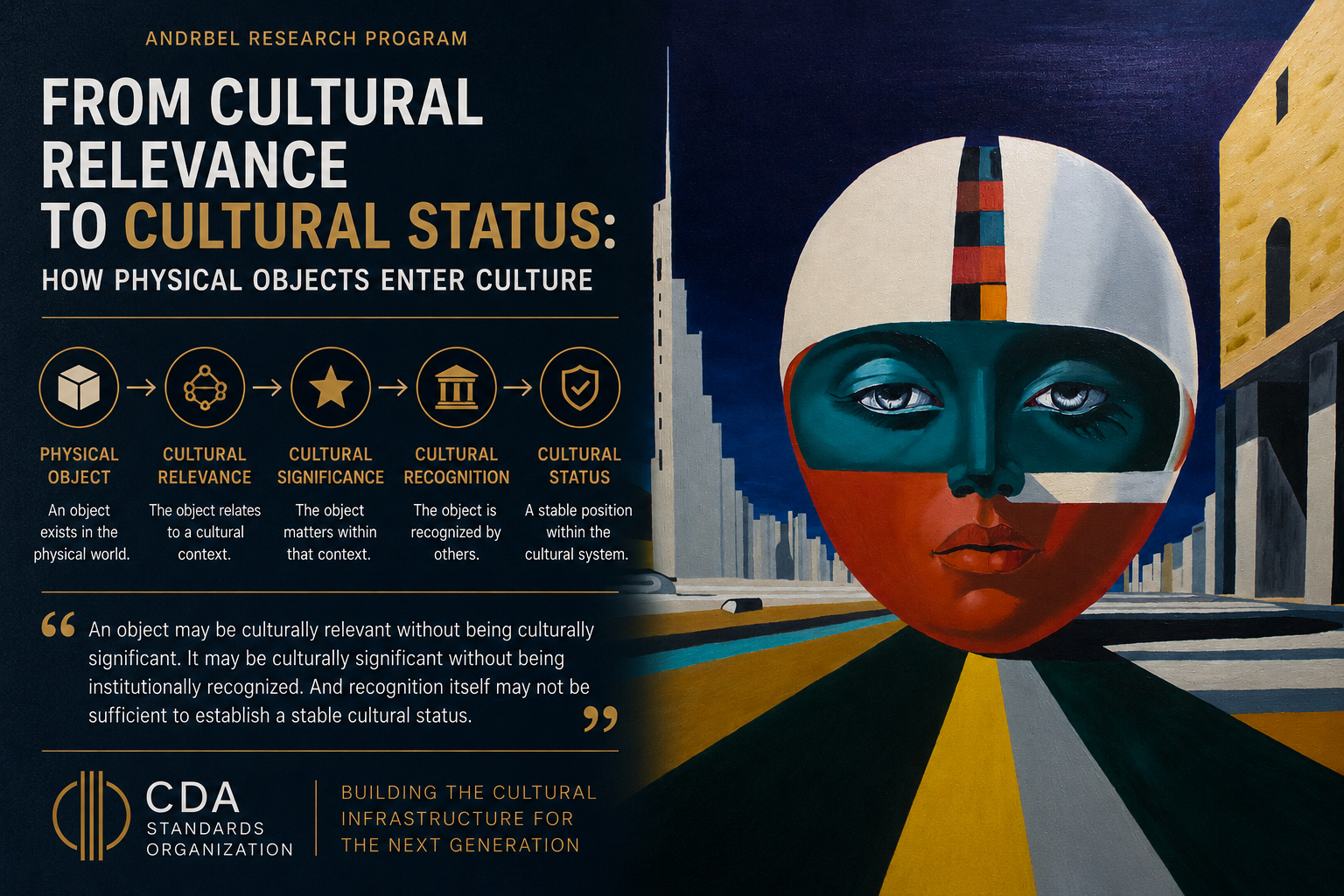 From Cultural Relevance to Cultural Status: How Physical Objects Enter Culture